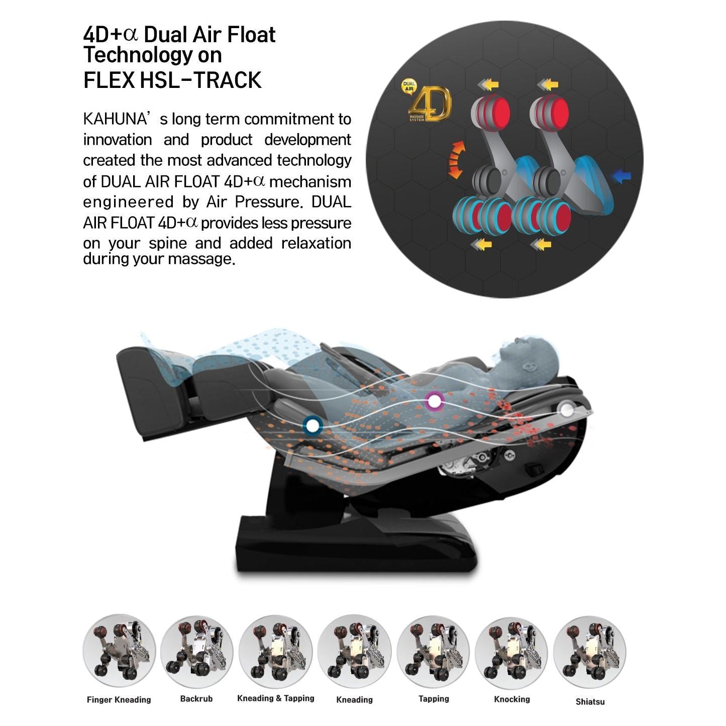 Kahuna SM-9300 4D+ Massage Chair