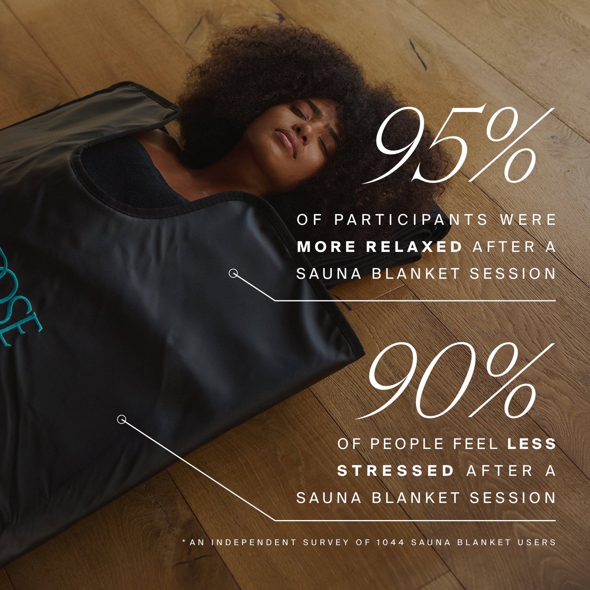 HigherDOSE Infrared Sauna Blanket