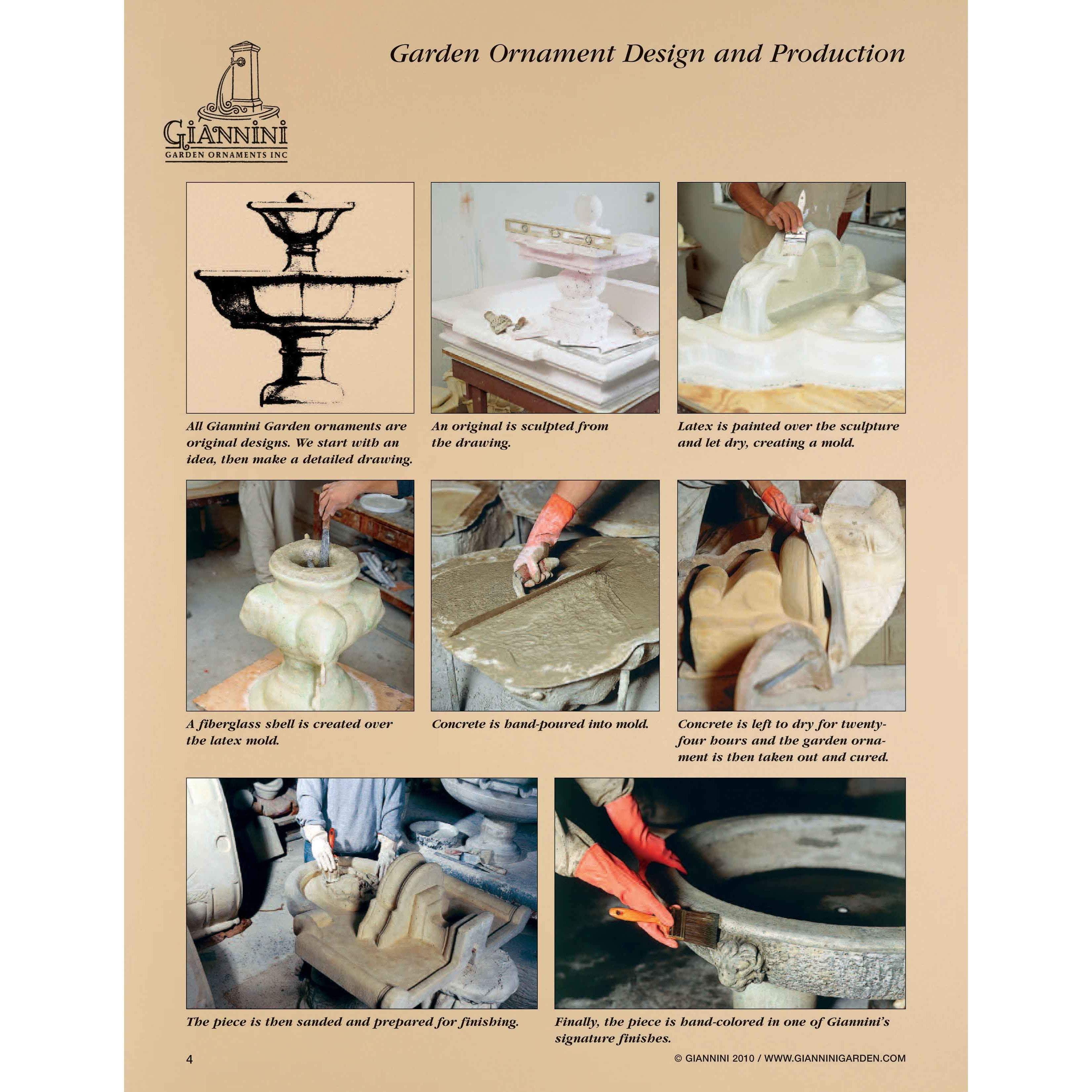 Giannini Garden Tiered Concrete Garden Fountain with Ball - 1488 & 1489