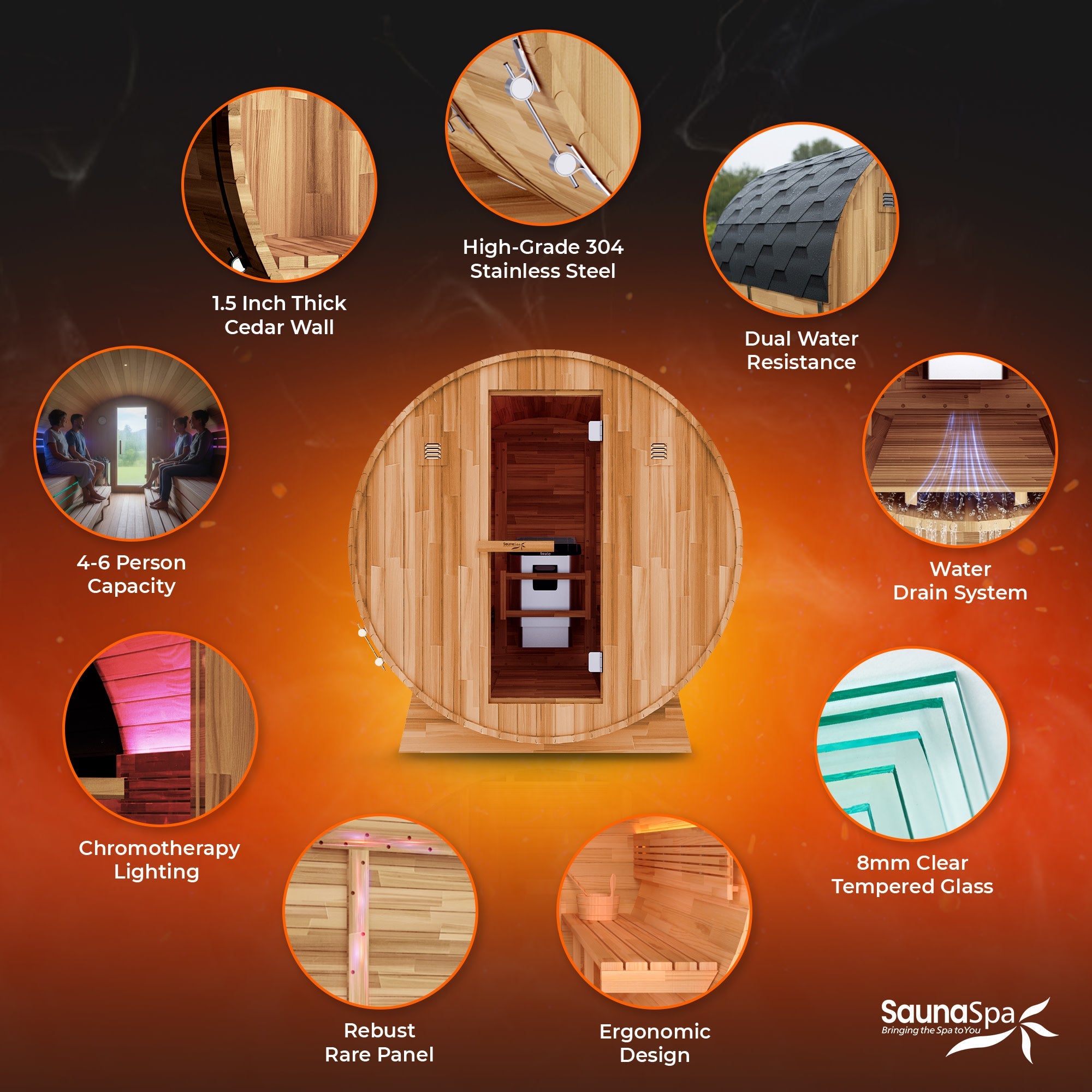 4-6-Person Outdoor Barrel Wet Sauna in White Cedar with ETL-Certified 6.2kW Sauna Rock Heater, and Bitumen Shingle Roof
