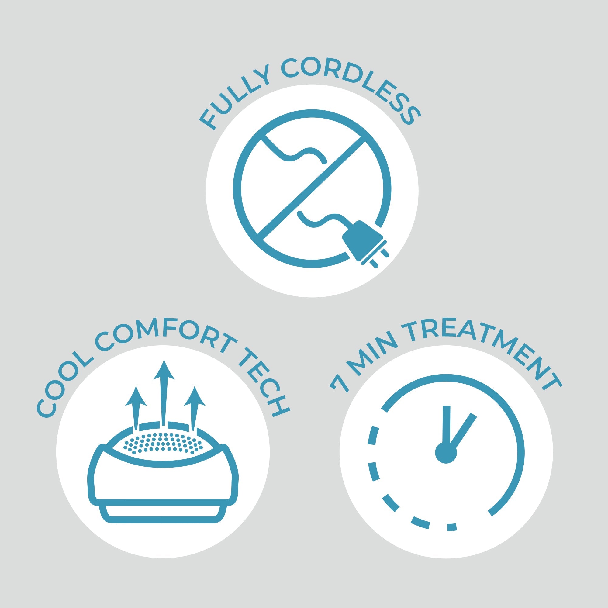 Hairmax Lumina 272 Laser Hair Growth Device & Essential Haircare Bundle