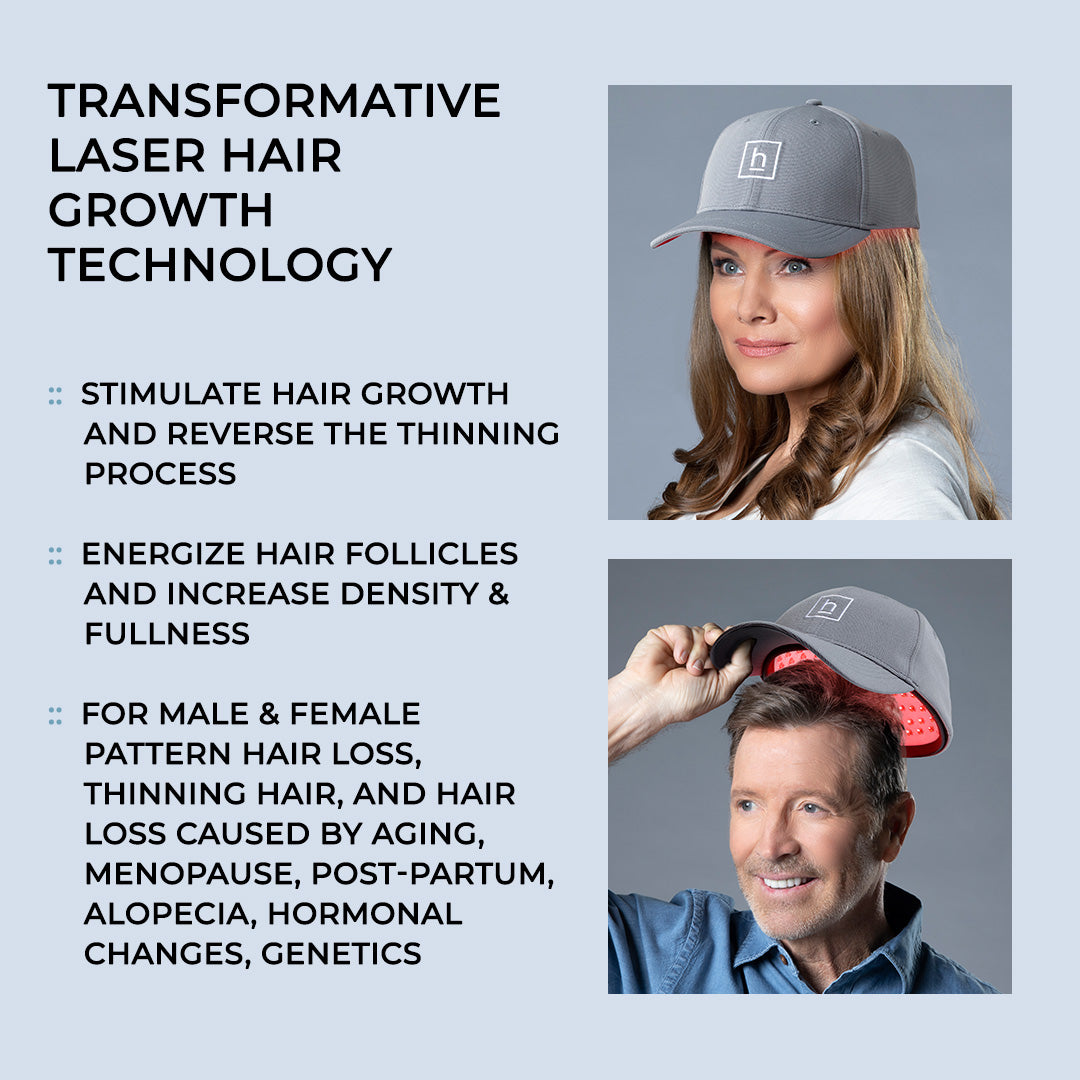 Hairmax PowerFlex 272 Laser Cap