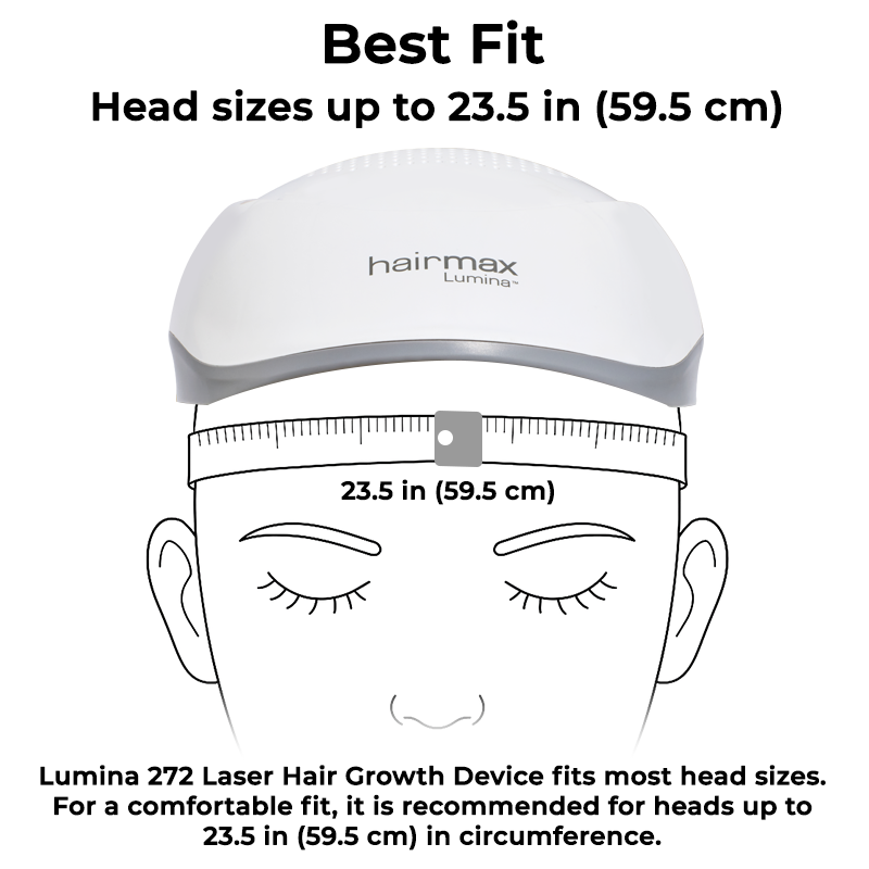 Hairmax Lumina 272 Laser Hair Growth Device & Essential Haircare Bundle