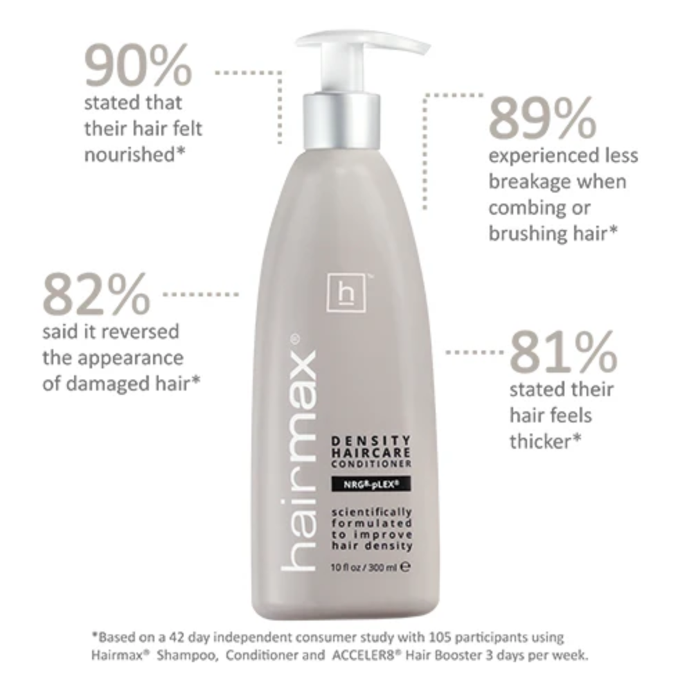 Hairmax Lumina 272 Laser Hair Growth Device & Essential Haircare Bundle