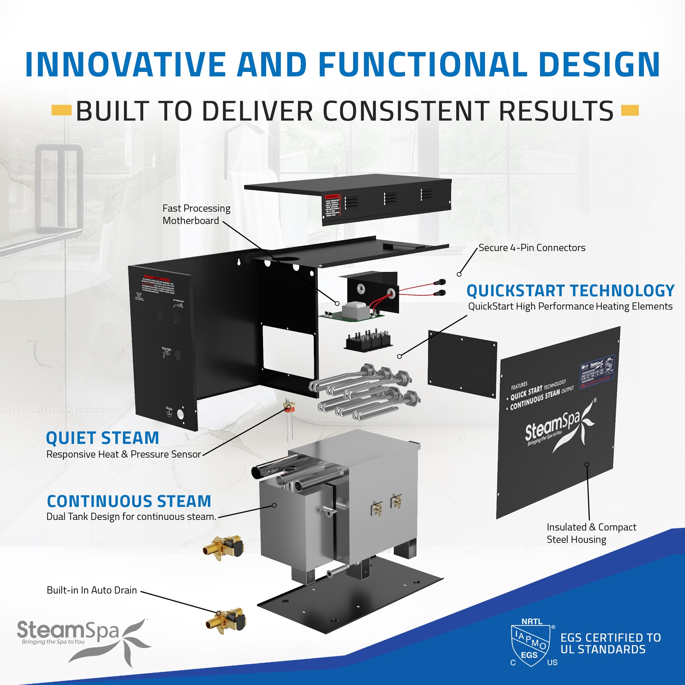 Black Series Steam Bath Generator with Wireless Controls, BLUETOOTH, WIFI, Auto Drain or Aroma Pump, and Multiple Finish Options