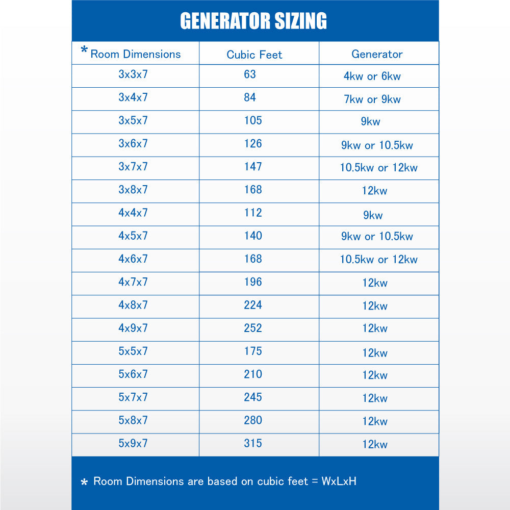 Black Series Steam Bath Generator with WiFi, Bluetooth Audio & Auto Drain