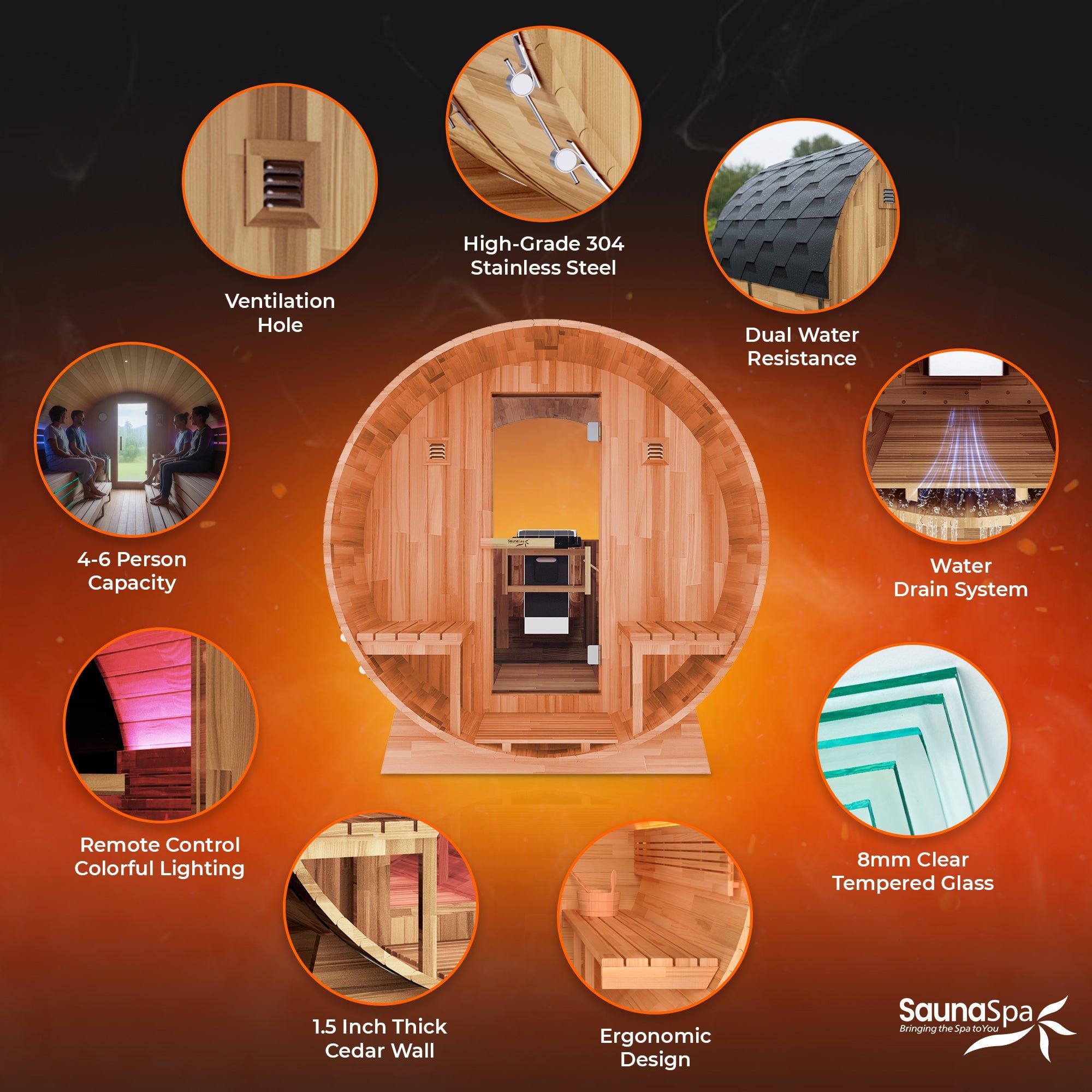 4-6 Person Outdoor Barrel Sauna in Cedar with ETL-Certified 6.2kW Rock Heater, Panoramic View, and Non-Curved Design