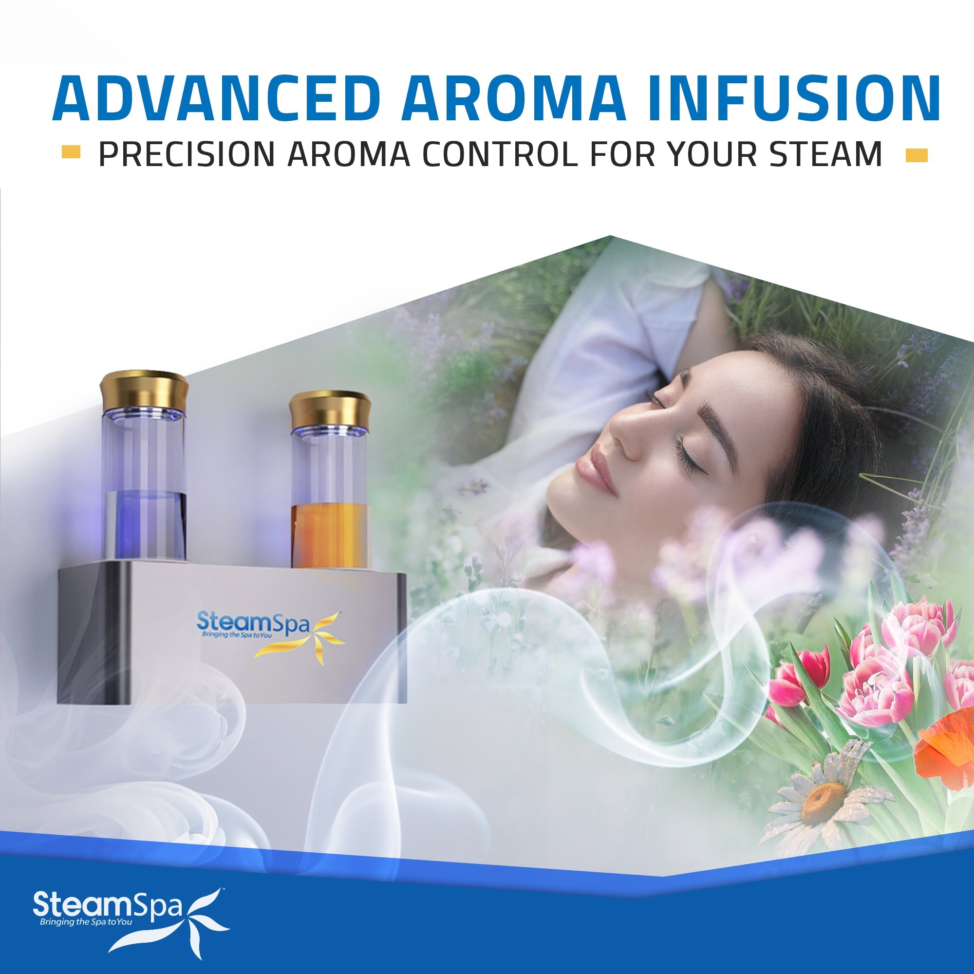 Black Series Steam Bath Generator Package with Advanced Touchscreen, Bluetooth Audio & Dual Aroma Pump