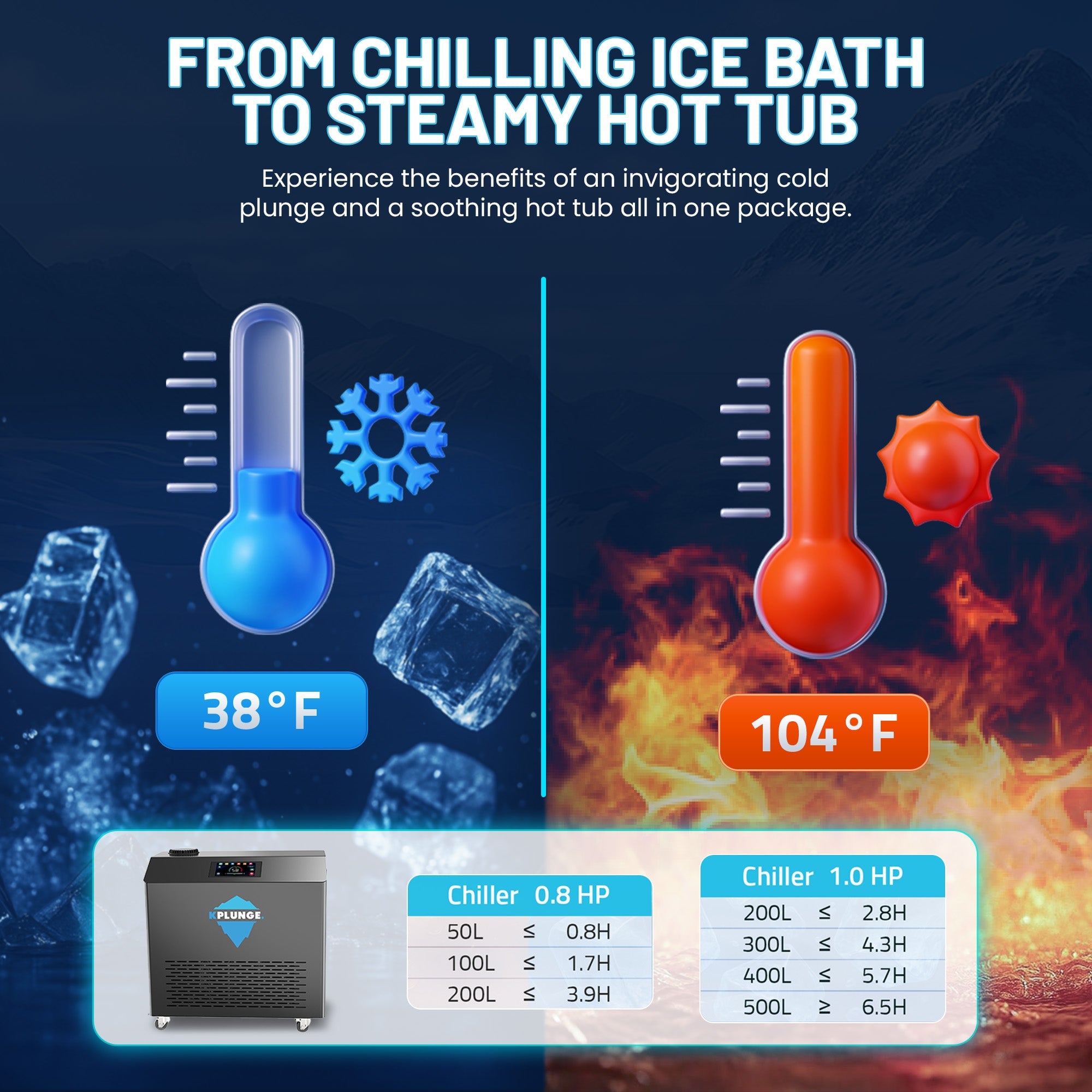 62 in. 2-Person 0-Jet Cedar Cold Plunge Ice Bath/Hot Tub with 24 in. Depth and 169 Gal. Capacity in Natural Finish