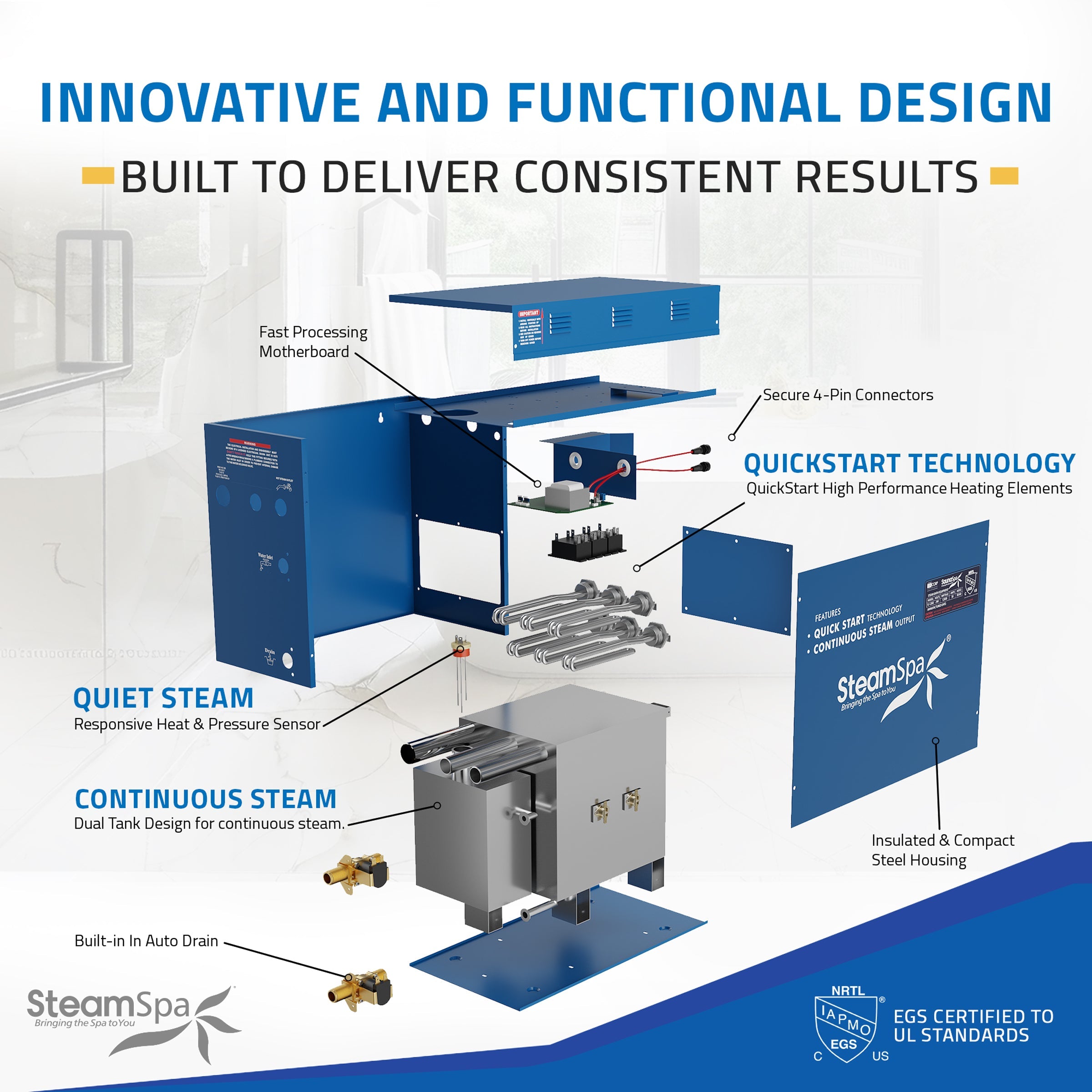 Royal Series Steam Bath Generator with Continuous Steam, Dual Touch Control, Chroma Lighting, Auto Drain & Water Filter